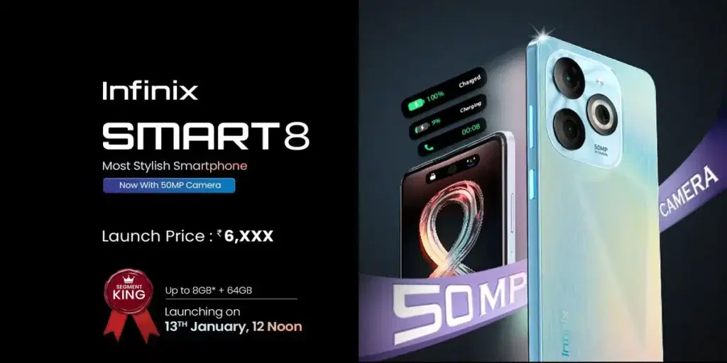 https://s3b.cashify.in/gpro/uploads/2024/01/08162554/Infinix_Smart_8_1200x600.-India-Launchwebp-1024x512.webp