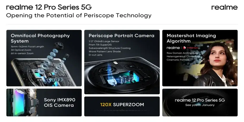 Realme 12 Pro Camera Teased