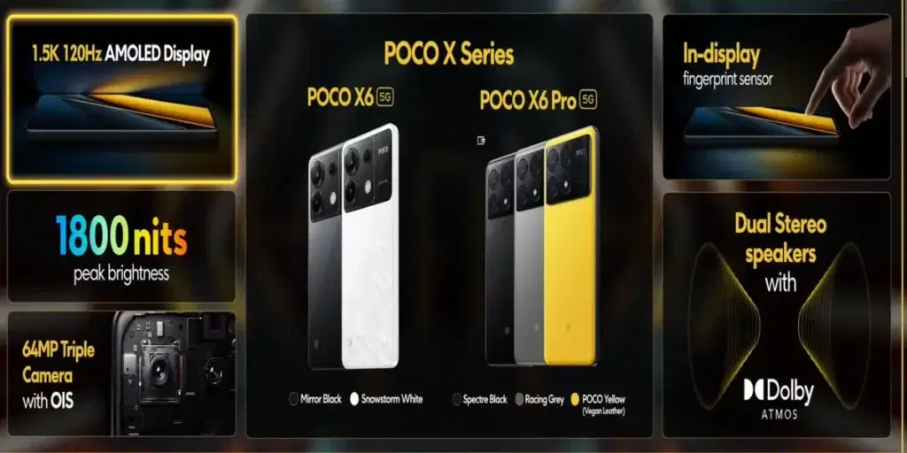 Poco X6 Series Specifications