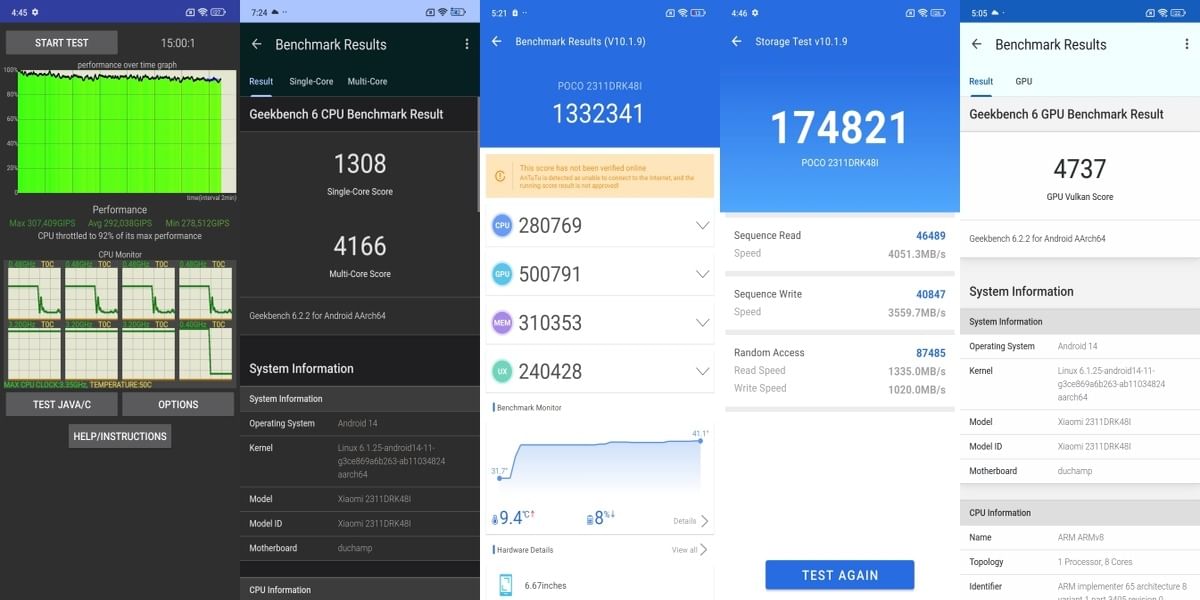 Poco X6 Pro Benchmarks