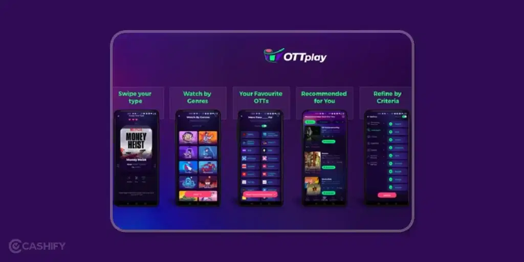 OTTPlay Plans