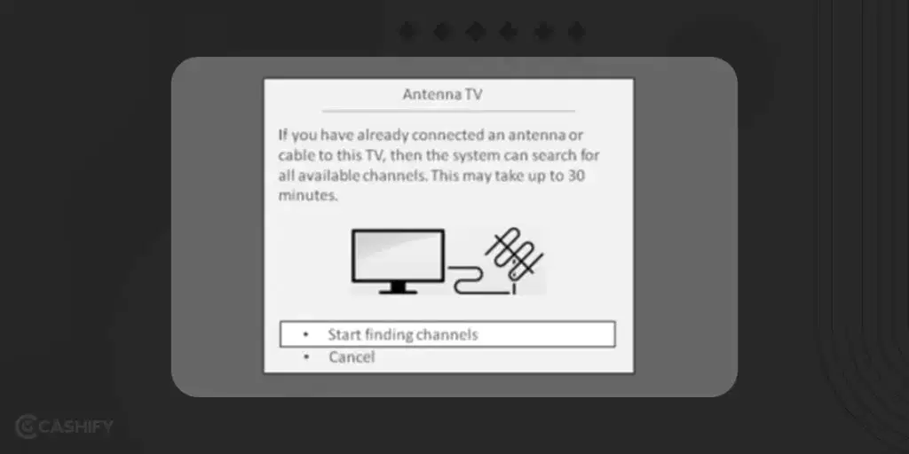 Adjust replace antenna