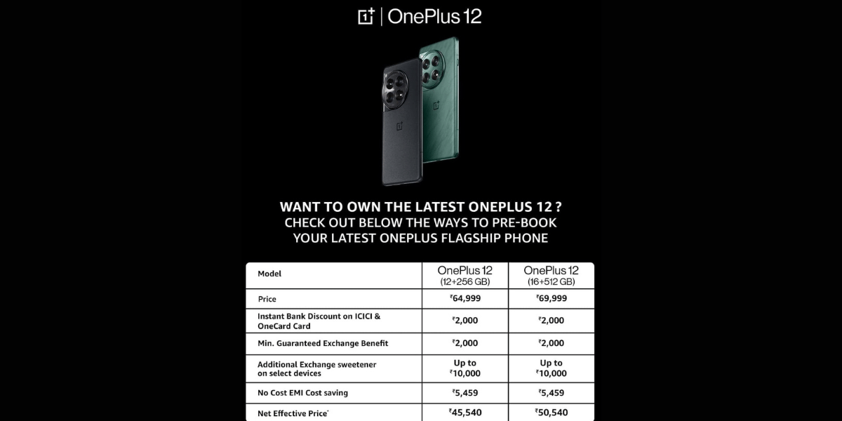 Grab OnePlus 12 For Just Rs.45,540 With This Amazing Offer
