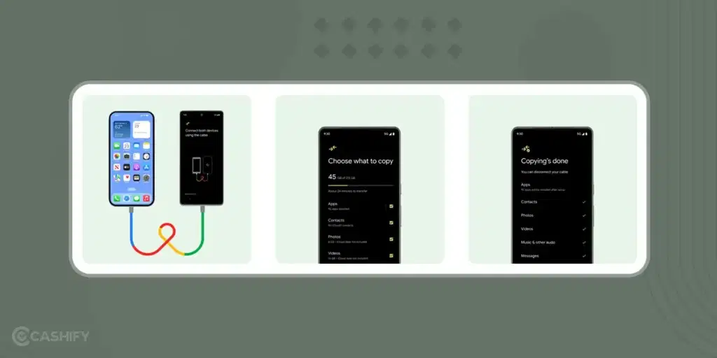 https://s3b.cashify.in/gpro/uploads/2024/01/28022612/Tips-To-Transfer-Data-From-iPhone-To-Android-1-1024x512.webp