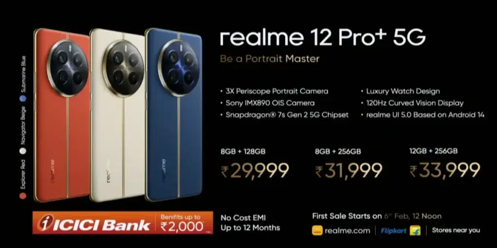 https://s3b.cashify.in/gpro/uploads/2024/01/29131510/Realme_12_Pro_Price_1200x600-1024x512.webp
