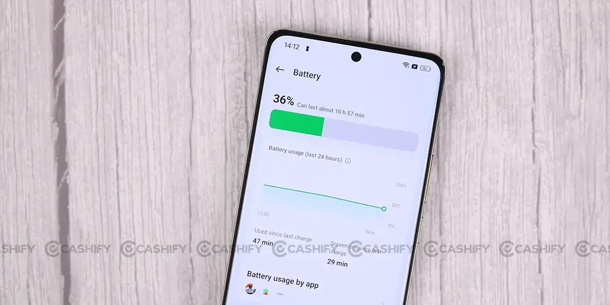 Realme 12 Pro Battery Life