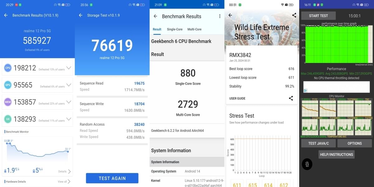 Realme 12 Pro Benchmarks