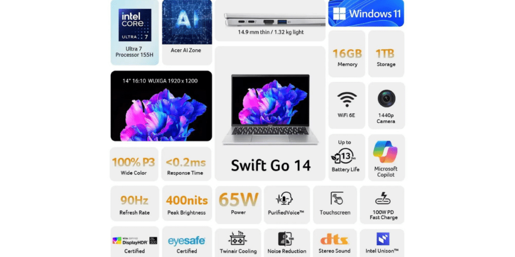 Acer Swift Go 14 Specifications