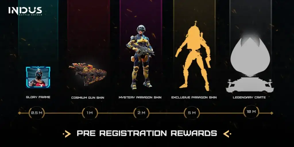 Indus Battle Royale Rewards