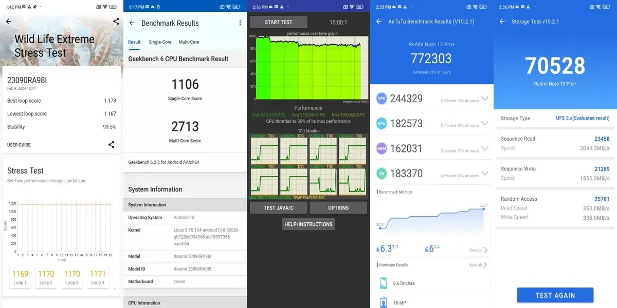 Xiaomi Redmi Note 13 Pro Plus Benchmarks