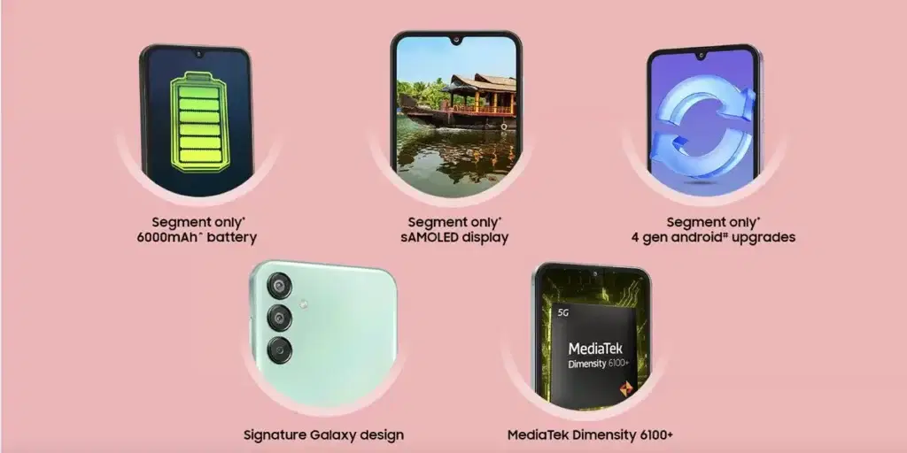 Samsung Galaxy F15 5G Expected Specifications