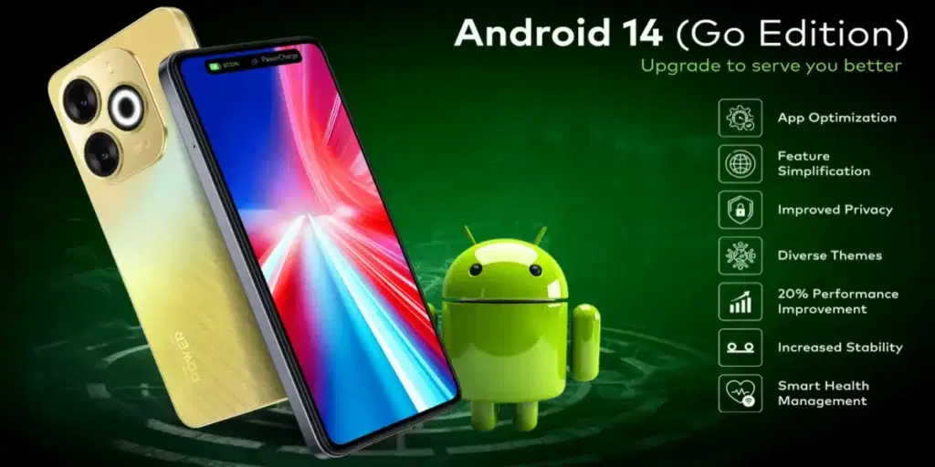 Itel P55T Price In India