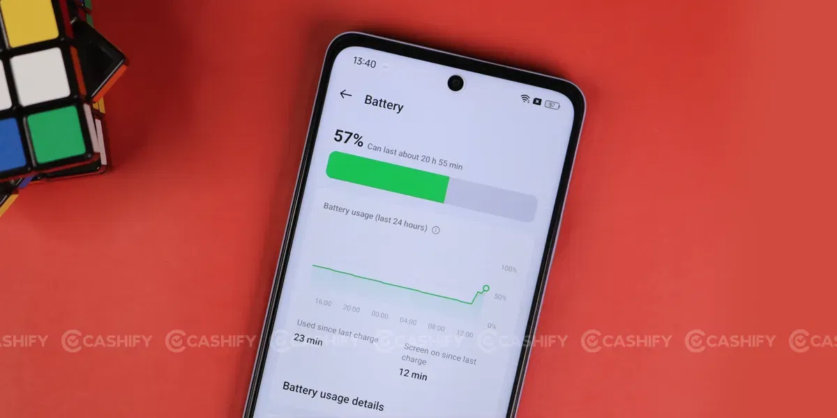 Realme 12 5G Battery Backup