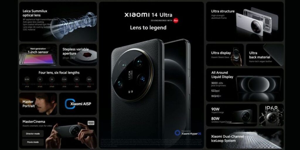 Xiaomi 14 Ultra