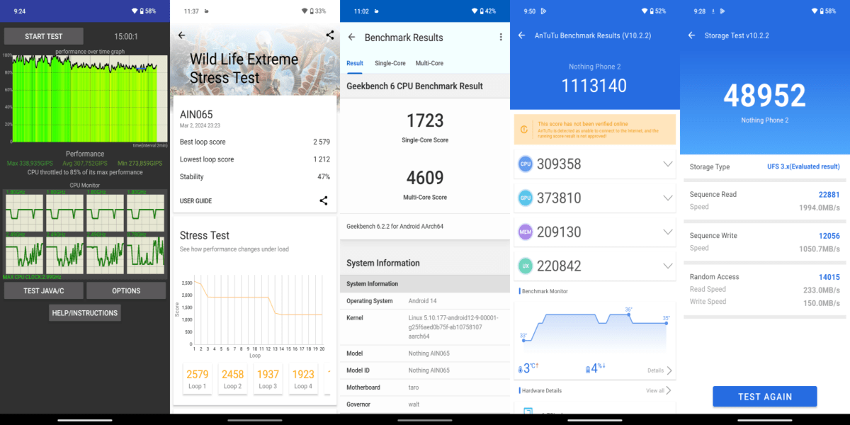 Nothing Phone (2) Benchmarks