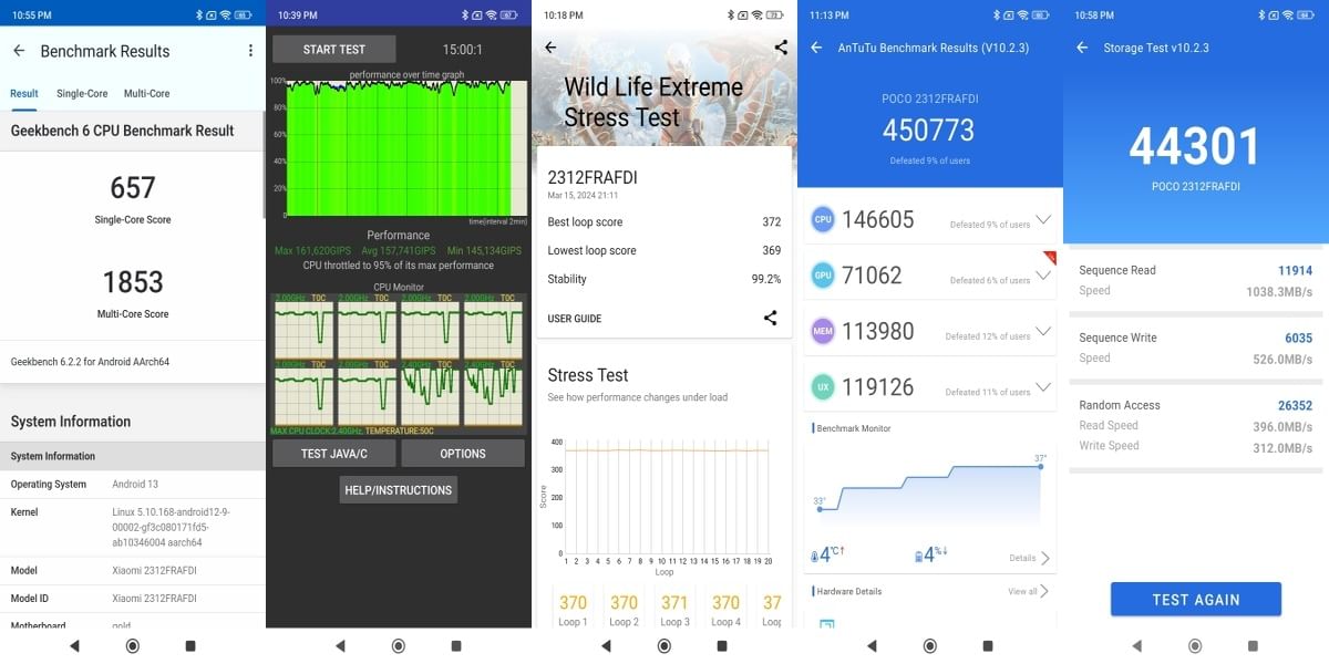 Poco X6 Neo Benchmarks