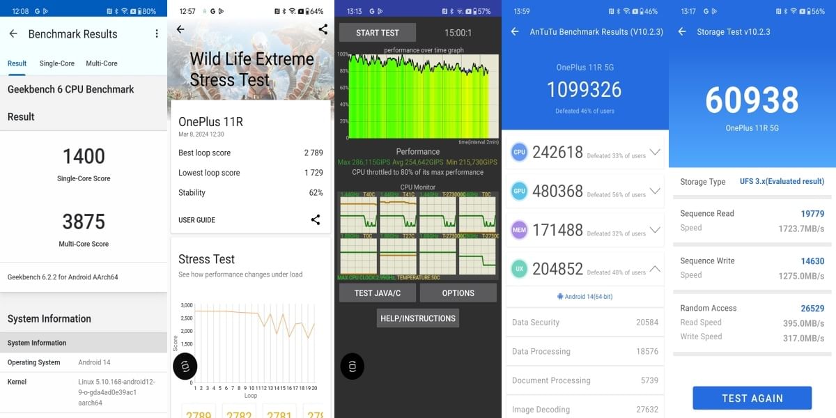 OnePlus 11R Benchmarks