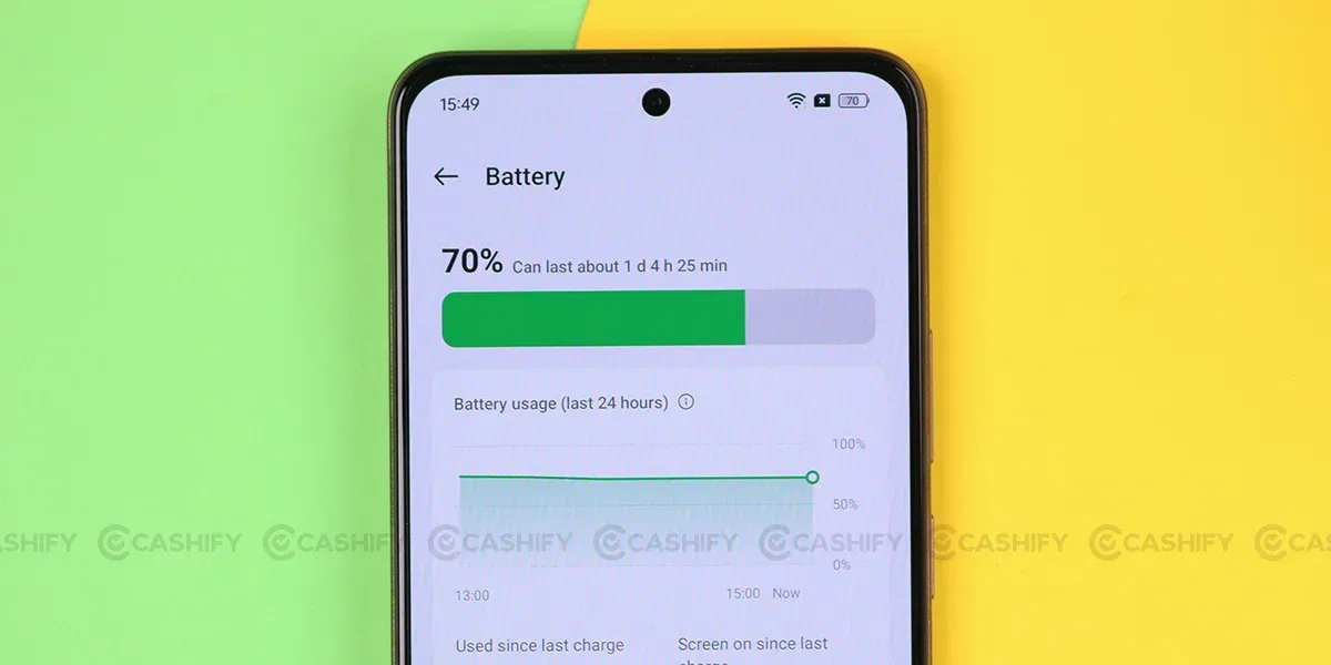 Realme P1 5G Battery Life
