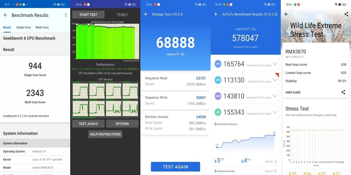 Realme P1 5G Benchmarks