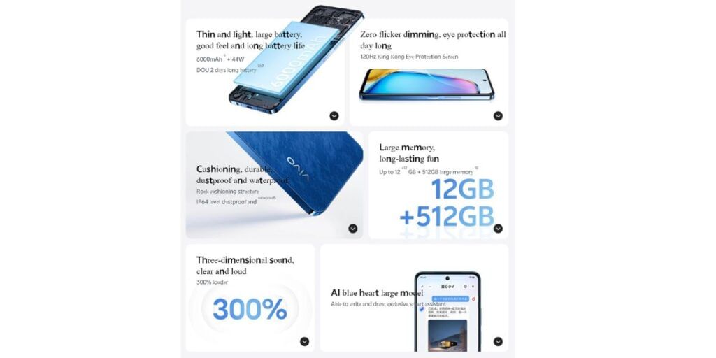 Vivo Y200i Specification