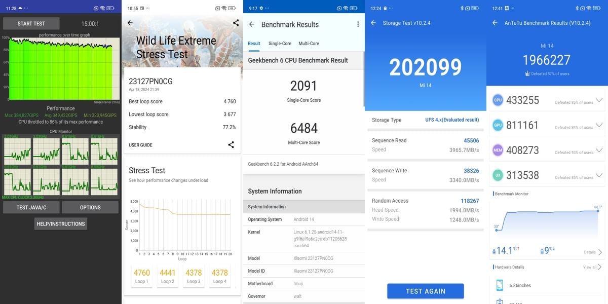 Xiaomi 14 Benchmarks