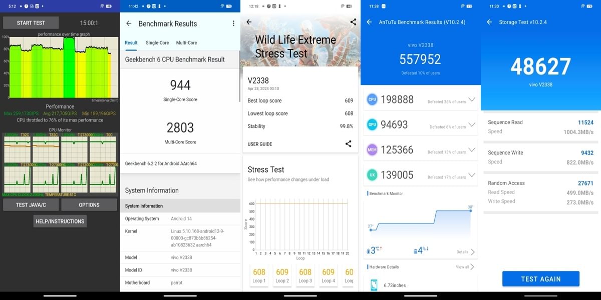 Vivo T3x 5G Benchmarks