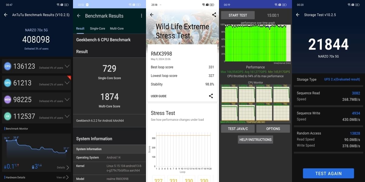 Realme Narzo 70x Benchmarks