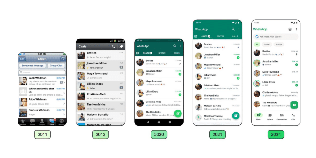 WhatsApp Rolls Out New Design