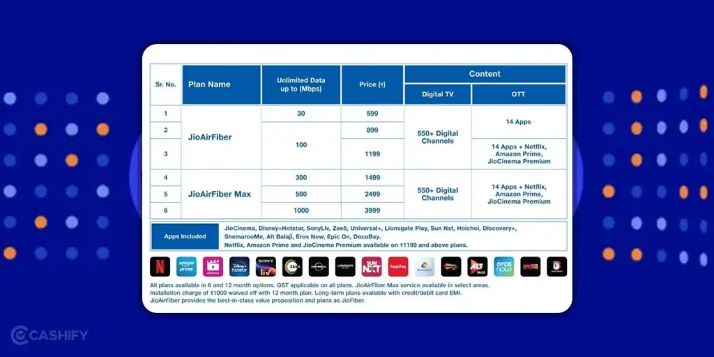 how to book airfiber