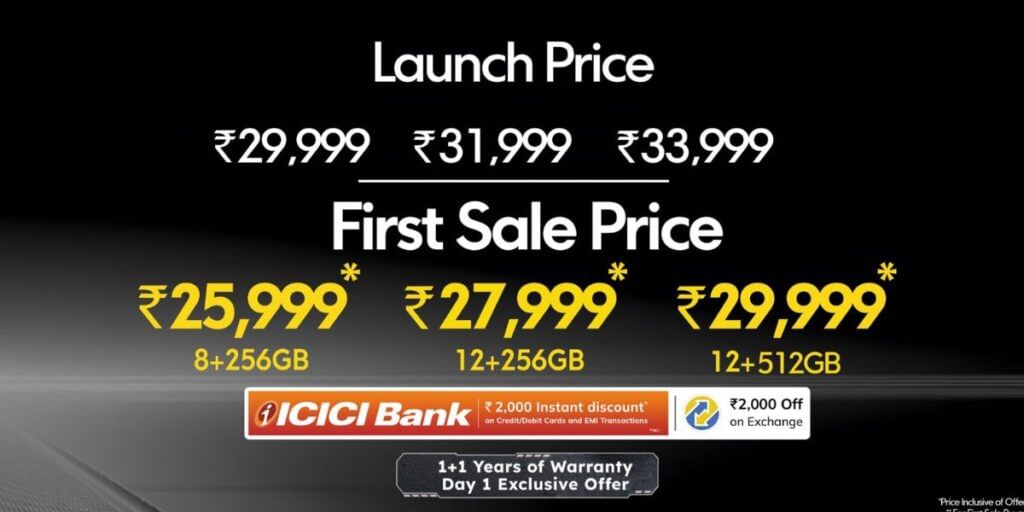 Poco F6 Price In India