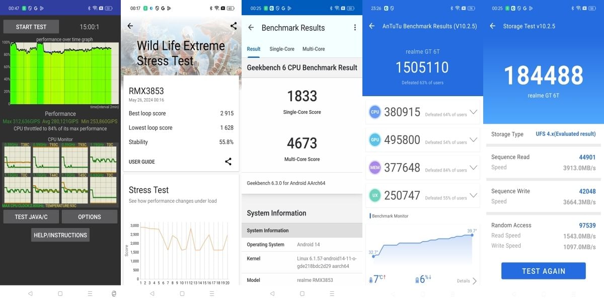 Realme GT 6T Benchmarks
