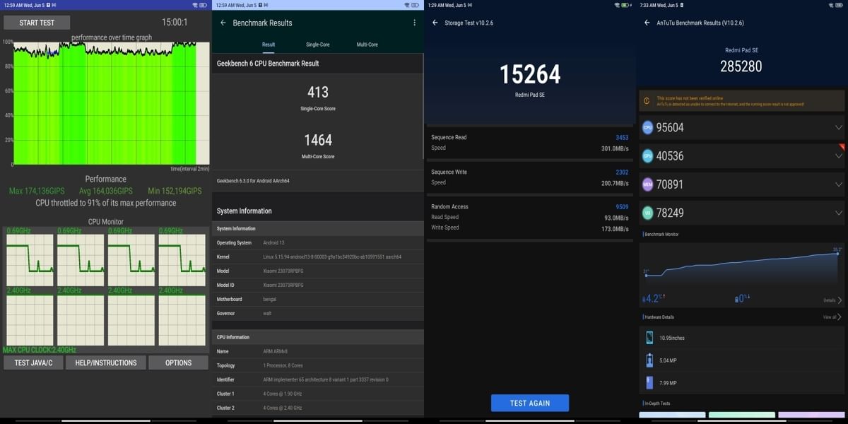 Xiaomi Redmi Pad SE Benchmarks