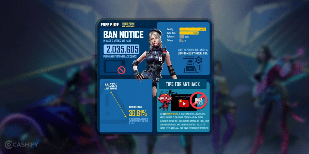 Free Fire Account