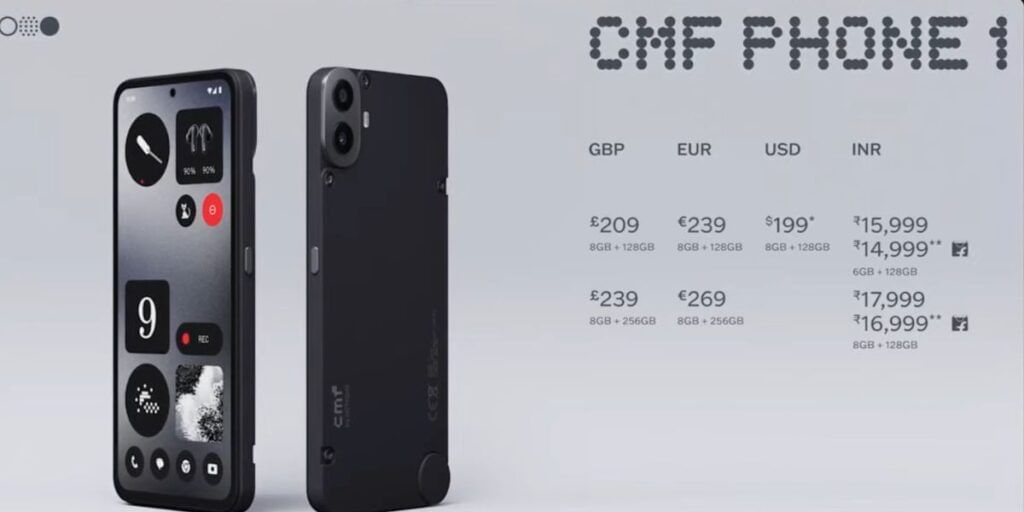CMF Phone (1) Price In India