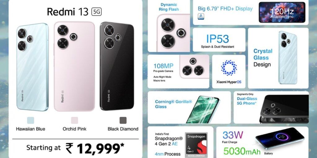 Redmi 13 5G Price In India