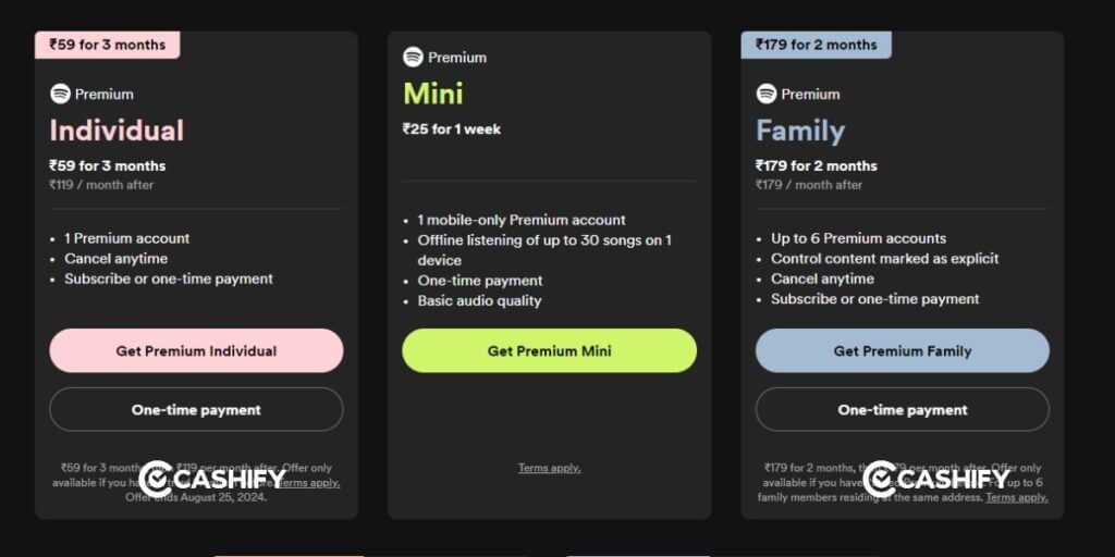 Spotify Premium list