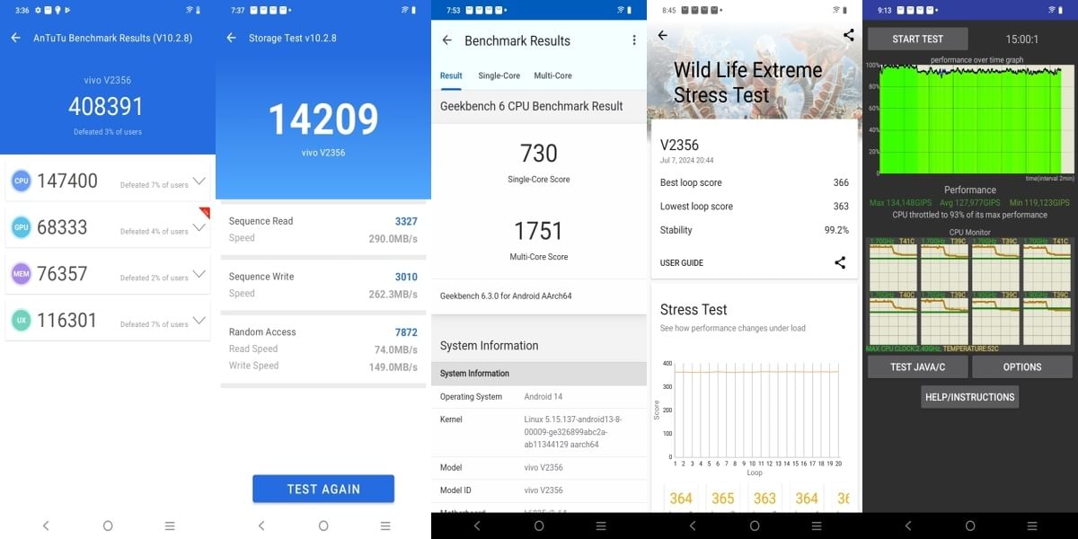 Benchmarks