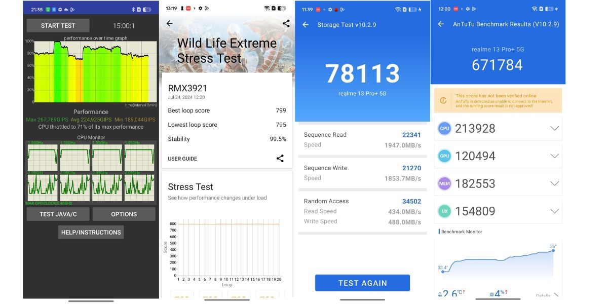 Realme 13 Pro Plus Performance