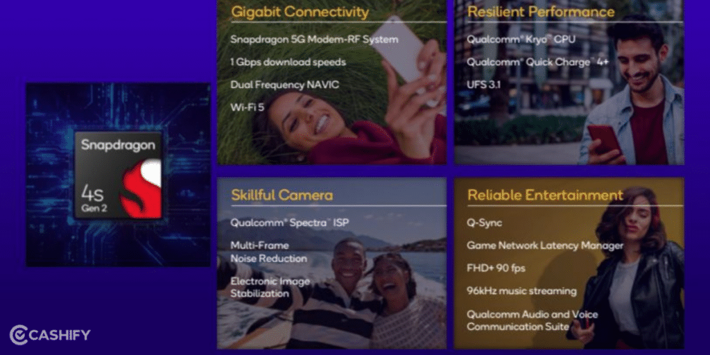 Snapdragon 4s Gen 2 Gigabit Connectivity