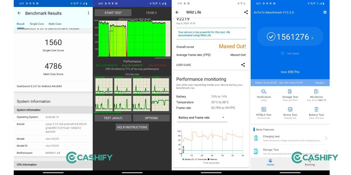 Vivo X90 Pro performance