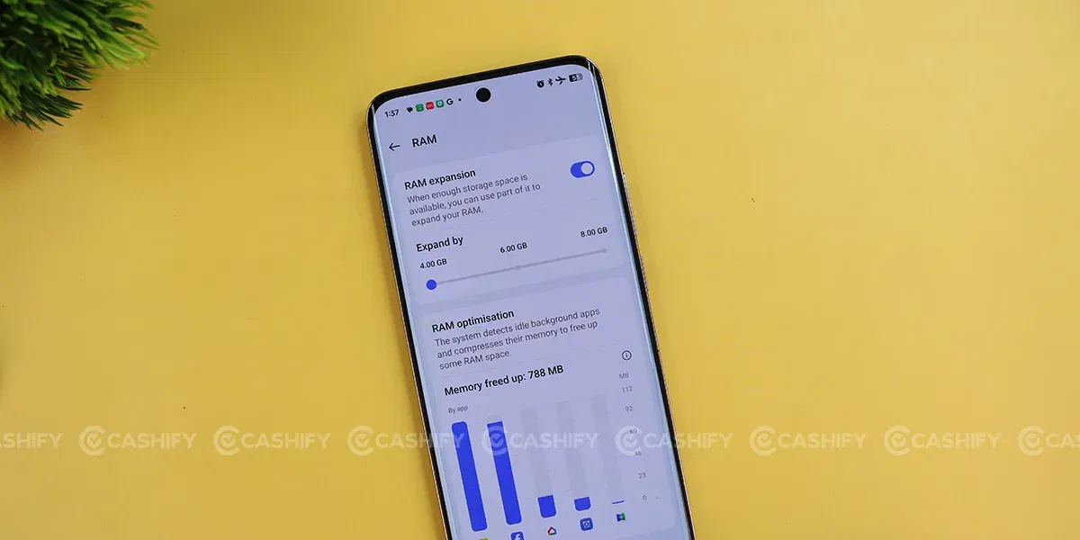 OPPO Reno 12 5G performance