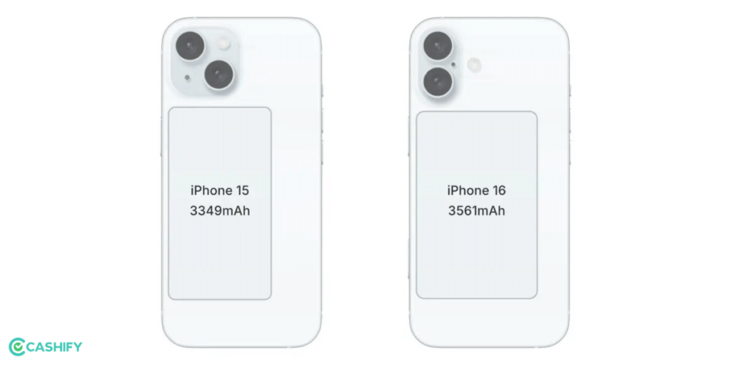 Apple iPhone 16 Battery Life