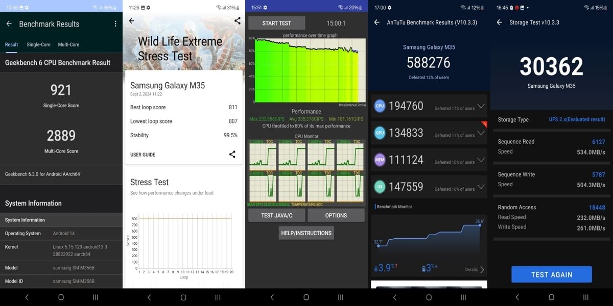 Samsung Galaxy M35 5G Benchmarks