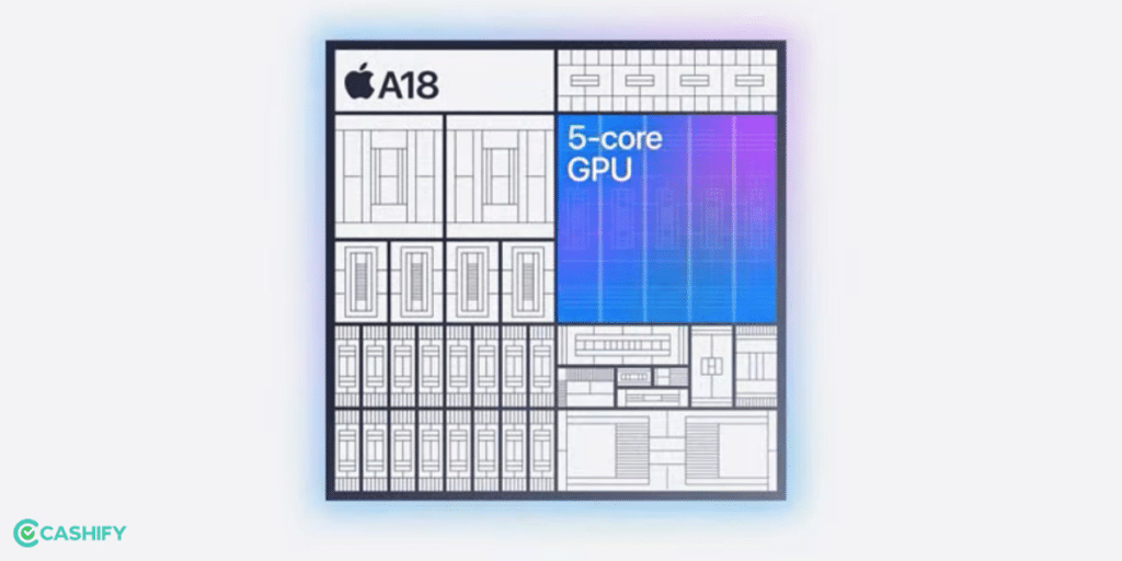 A18 CHIP
