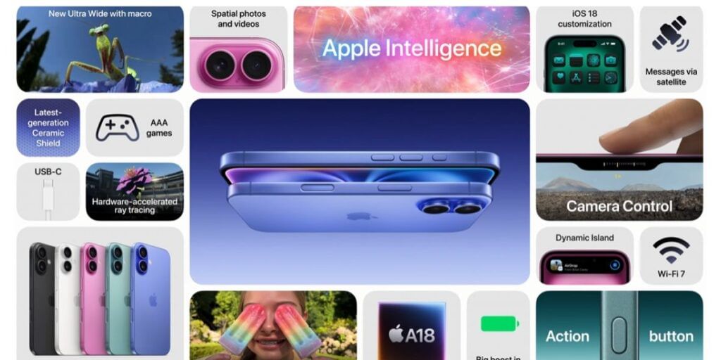 https://s3b.cashify.in/gpro/uploads/2024/09/09234043/iPHone-16-Features-1024x512.jpg