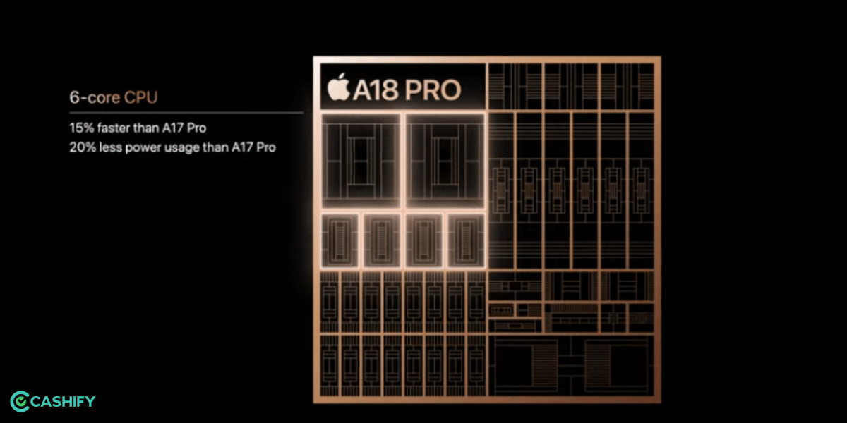 a18 pro chip