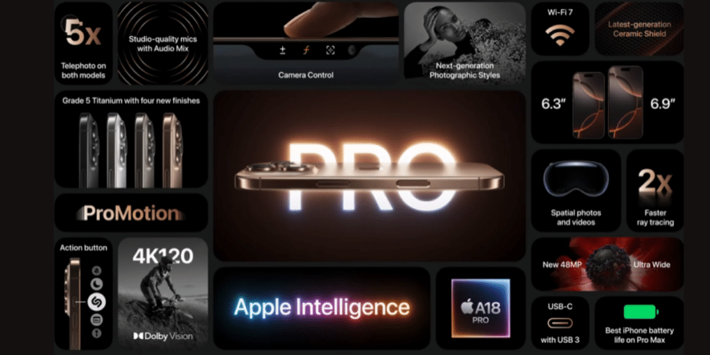iPhone 16 Pro Features