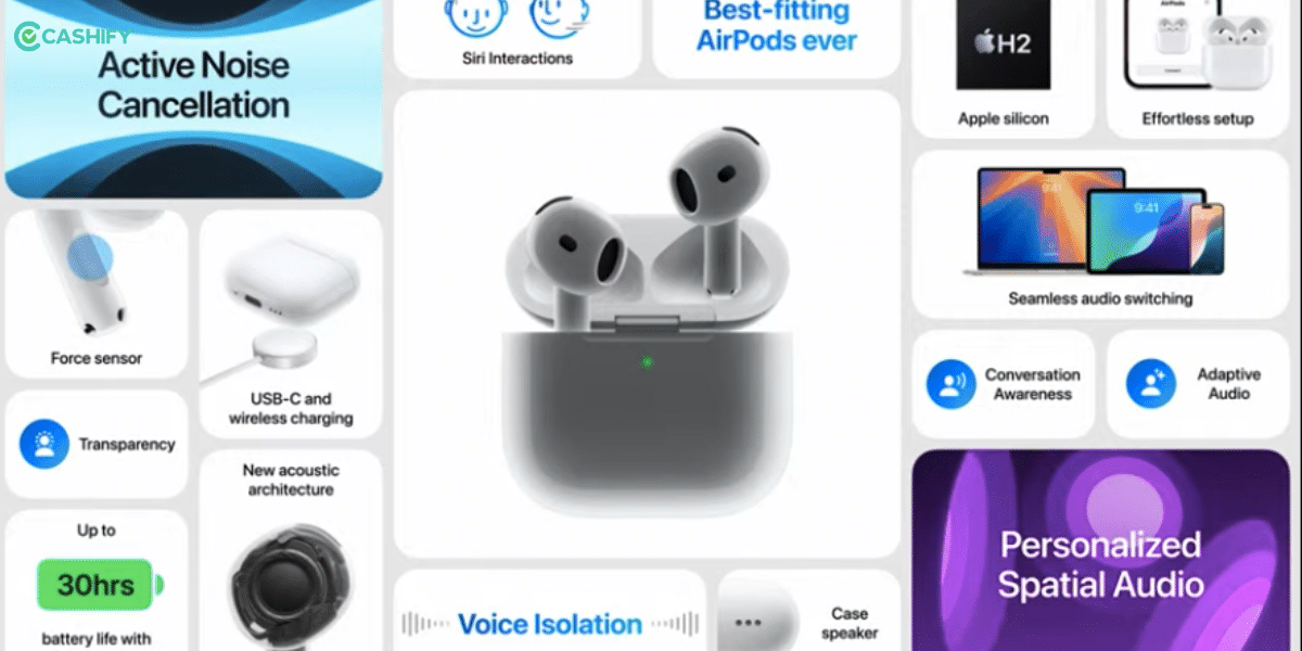 Apple AirPods 4 features