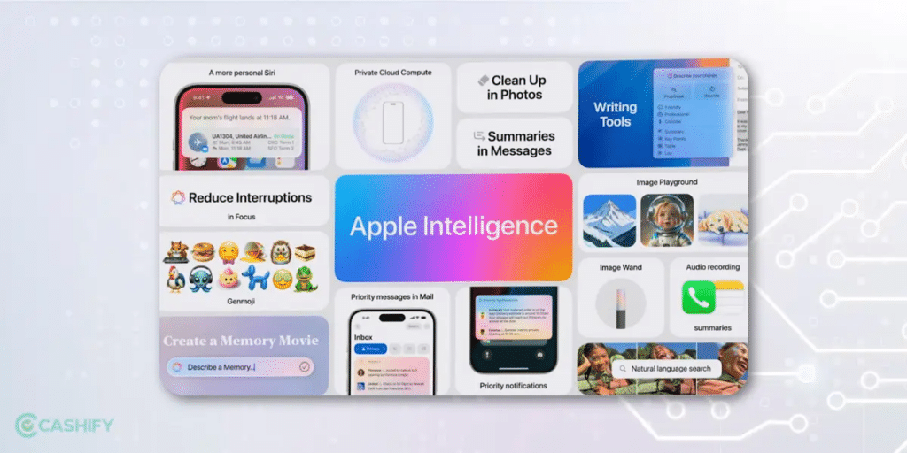 Apple intelligence
