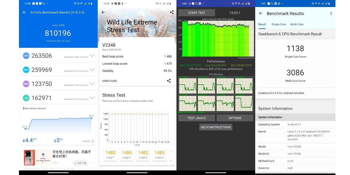 Vivo V40 benchmark result